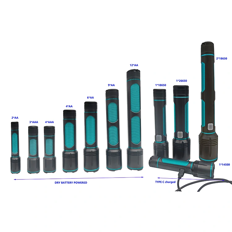Leistungsstarke wiederaufladbare 1500-Lumen-Taschenlampe